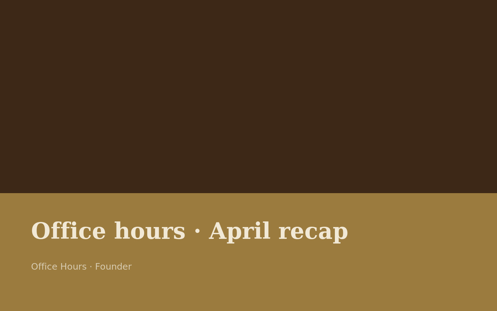 Office hours · April recap